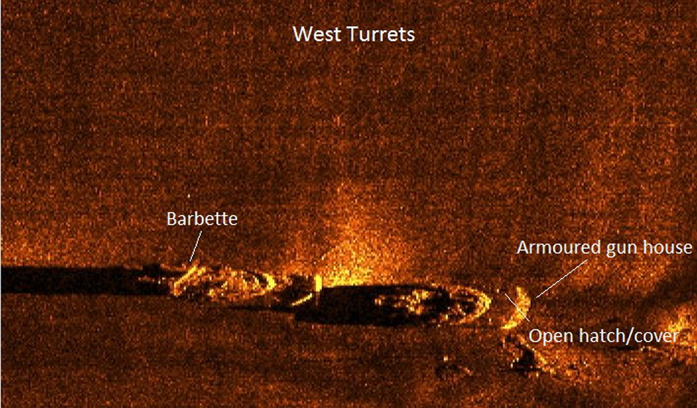 Bayern West - Side Scan